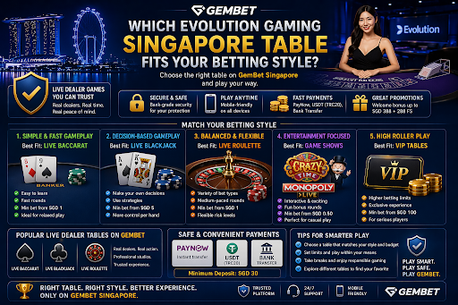Evolution Gaming Singapore live baccarat blackjack roulette tables