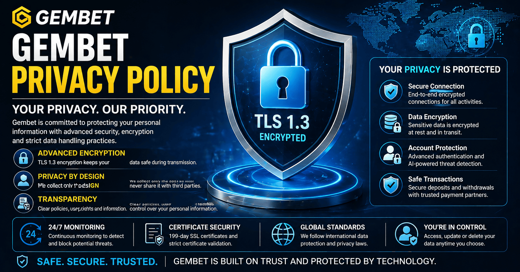 gembet privacy policy data protection encryption tls security infographic