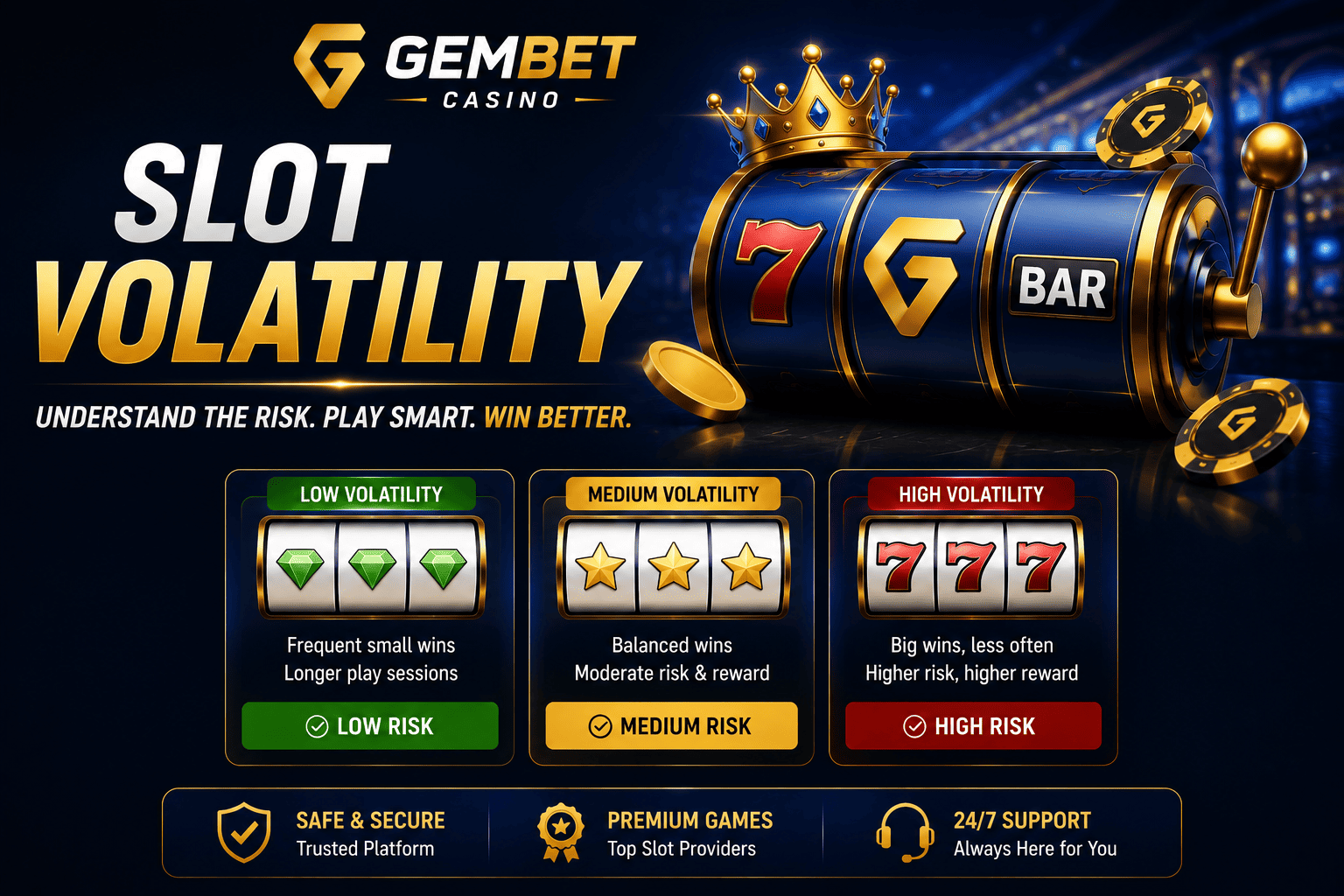 Slot volatility guide for Gembet Casino players